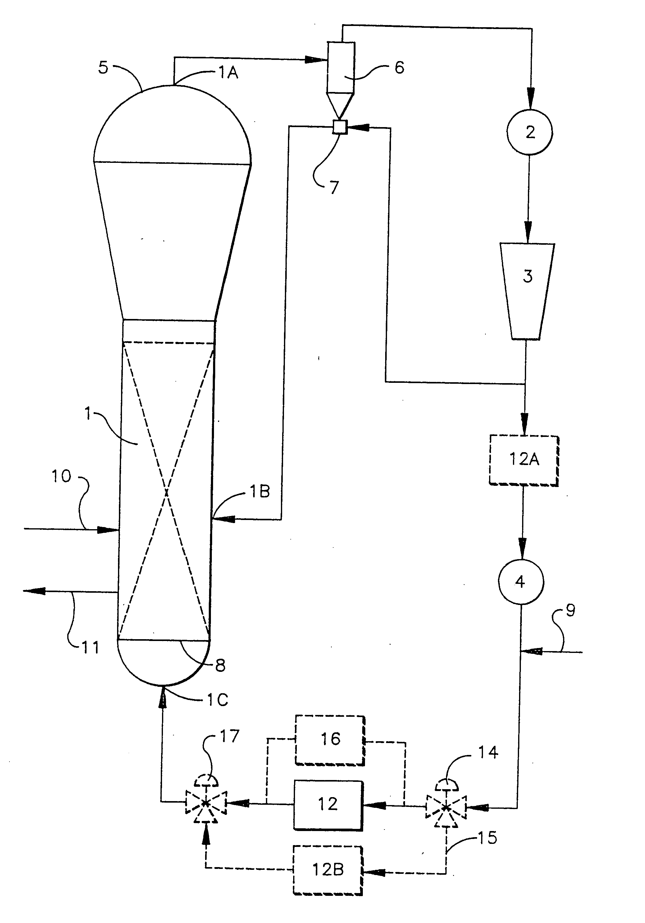 Polymerization process and associated apparatus