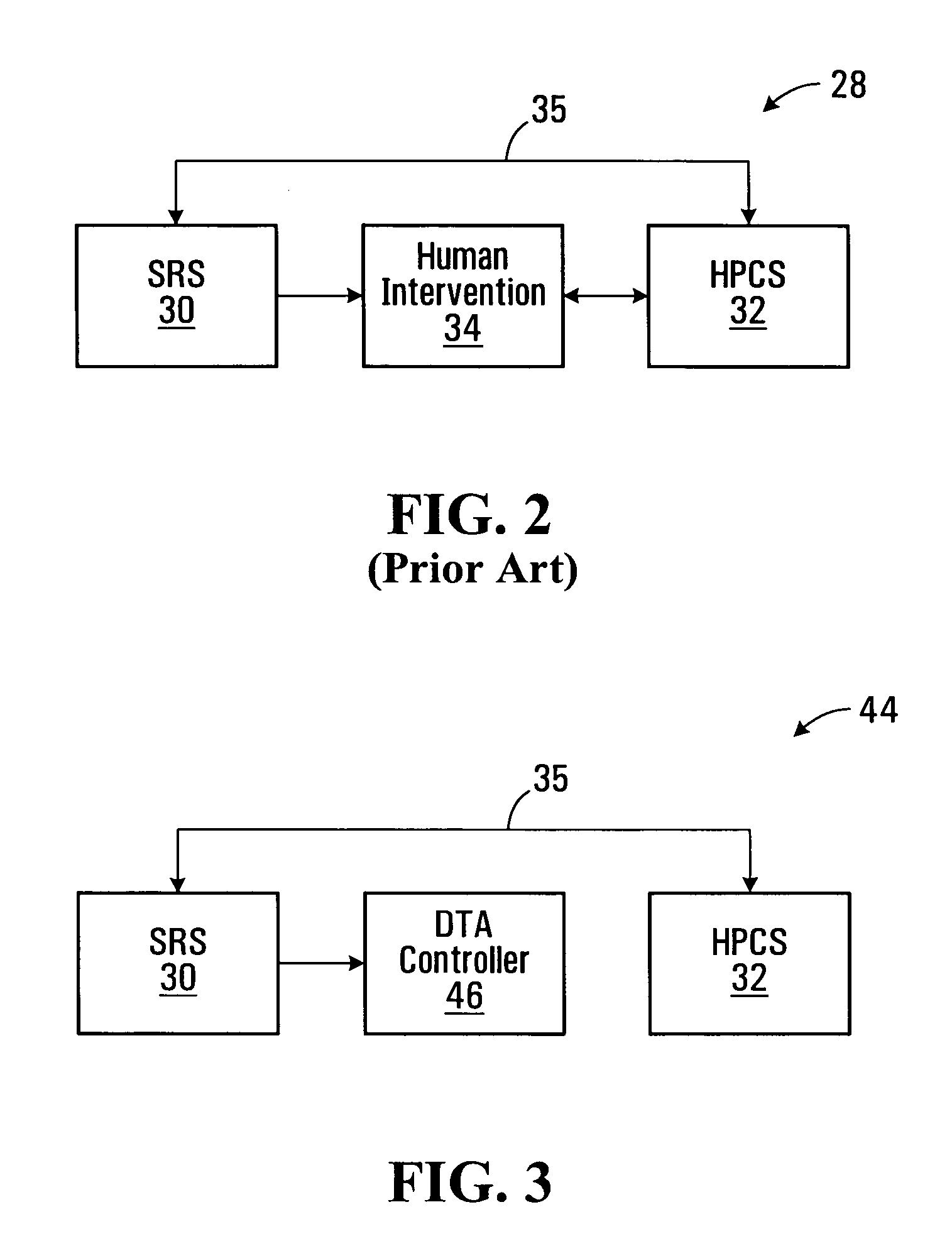 System and method for computing rail car switching solutions in a switchyard