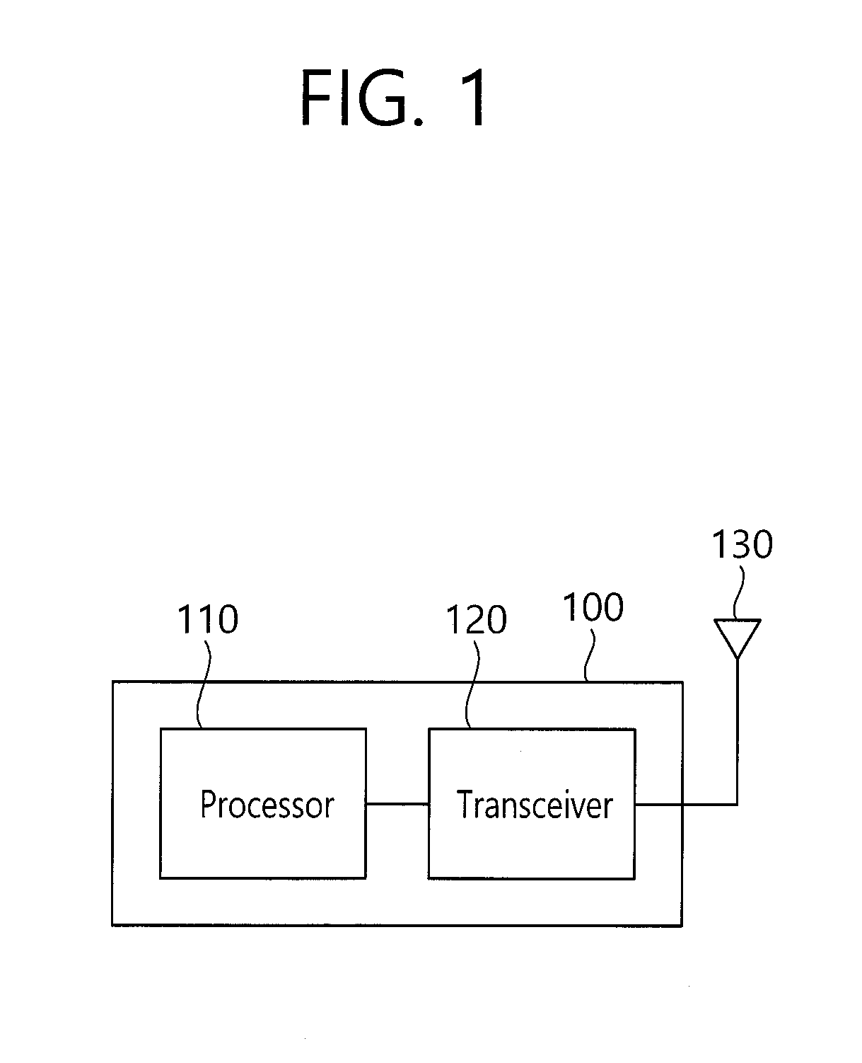 Methods for performing machine type communication for the purpose of coverage enhancement apparatuses and systems for performing the same