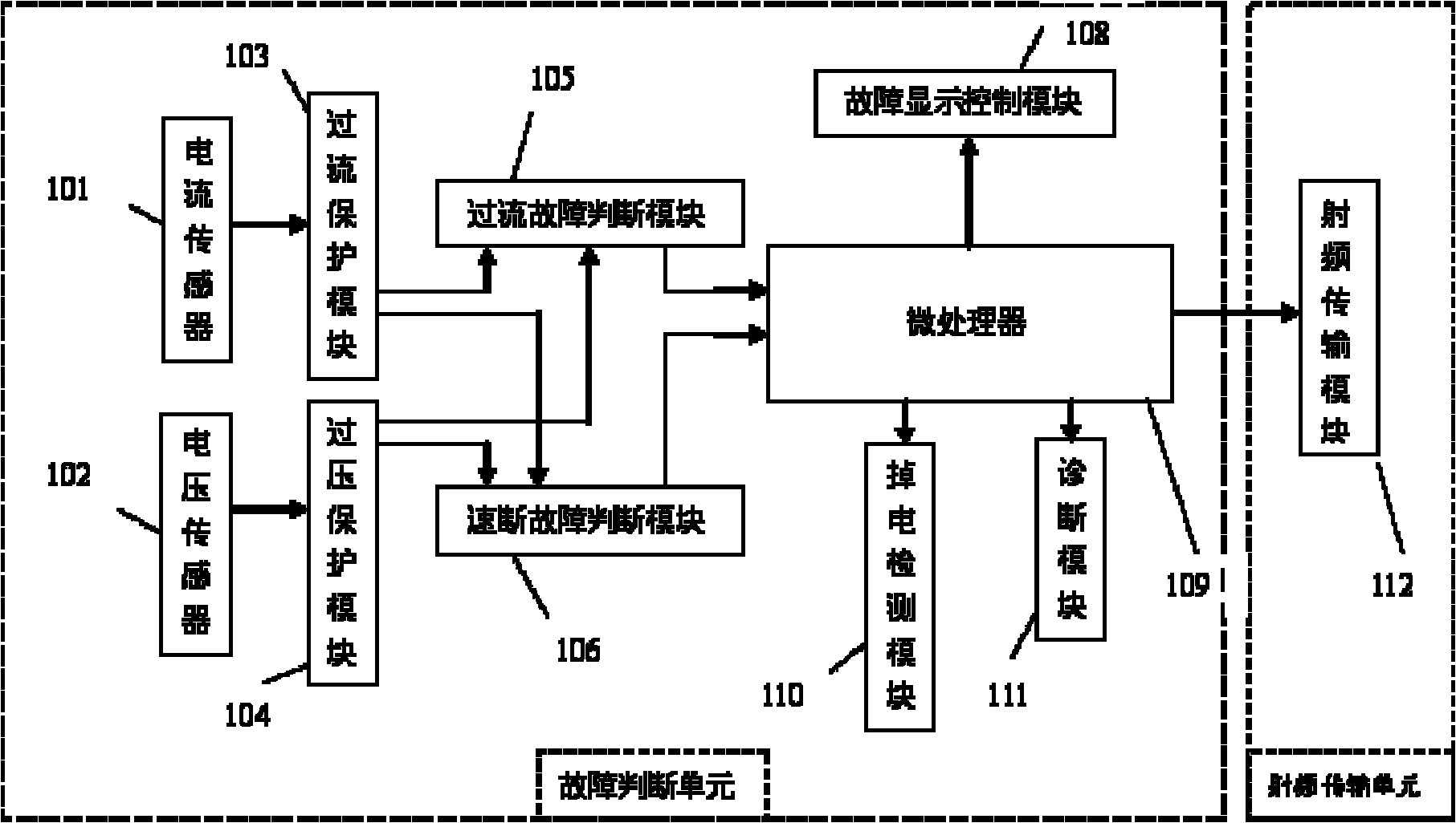 System for automatically judging and positioning faults of automatic blocking and continuous railway power lines in railway distribution network