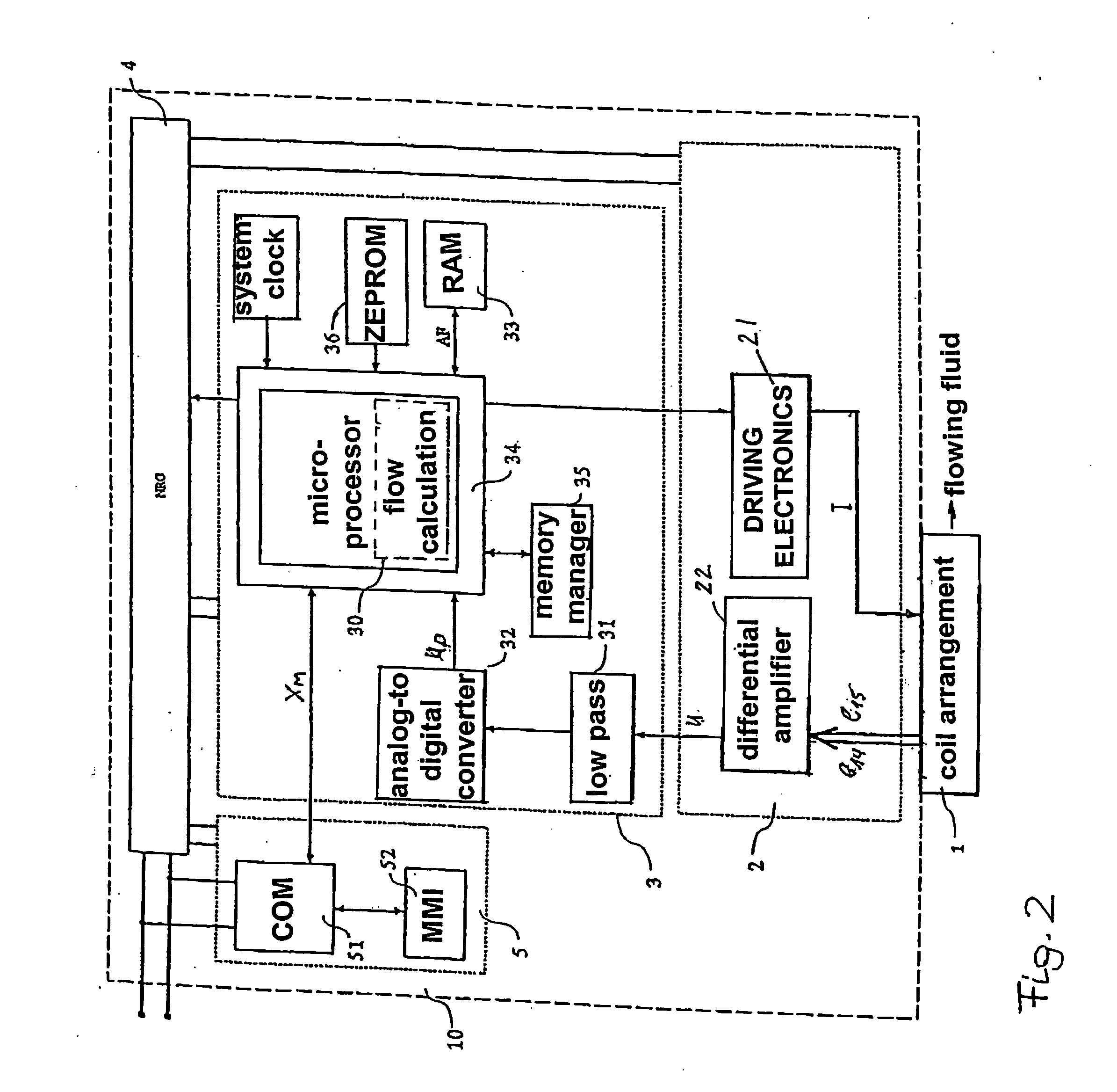 Method for operating and/or reviewing a magneto-inductive flow meter