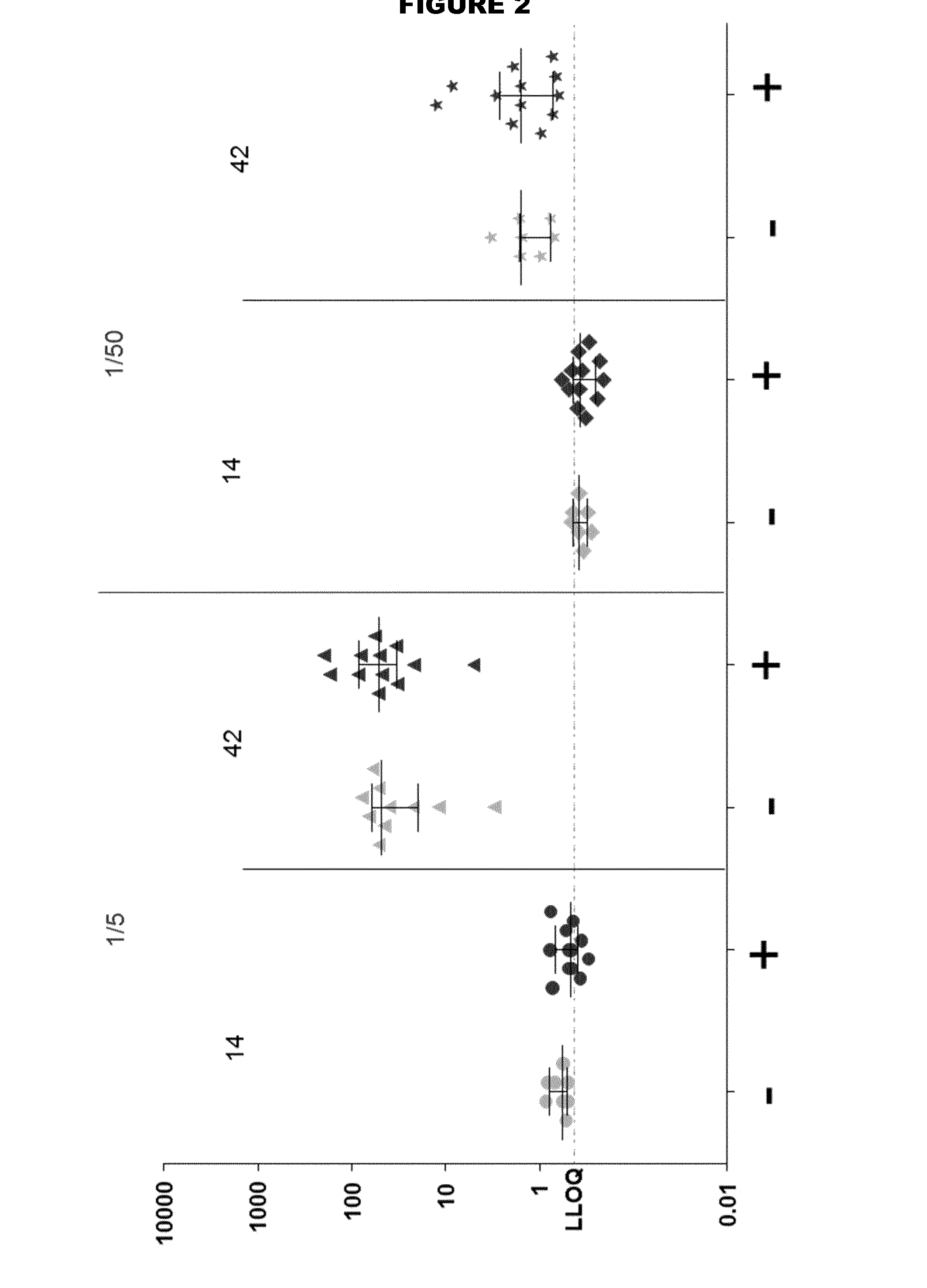 Non-cross-linked acellular pertussis antigens for use in combination vaccines