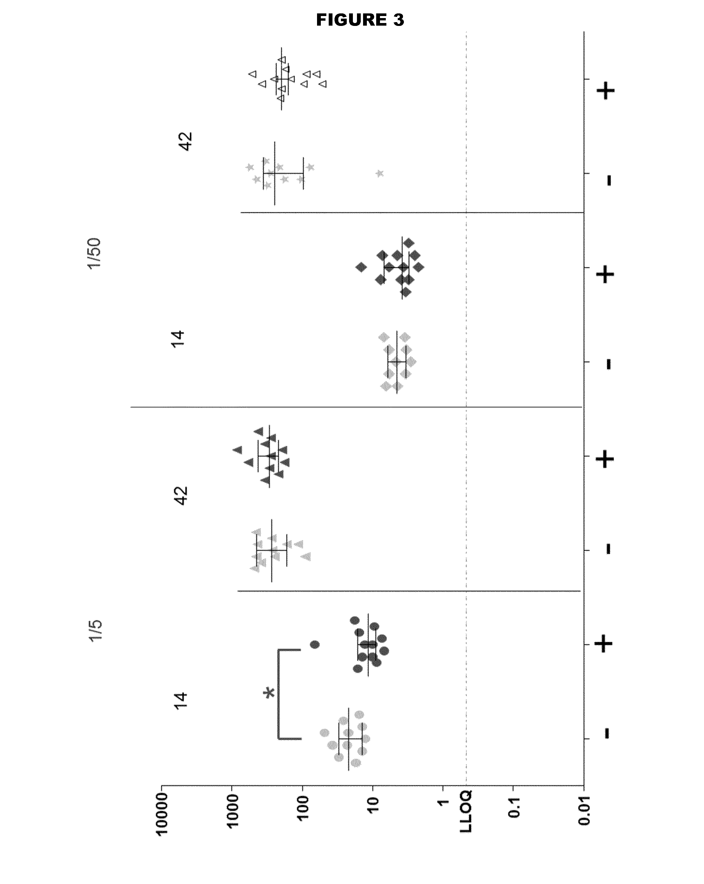 Non-cross-linked acellular pertussis antigens for use in combination vaccines