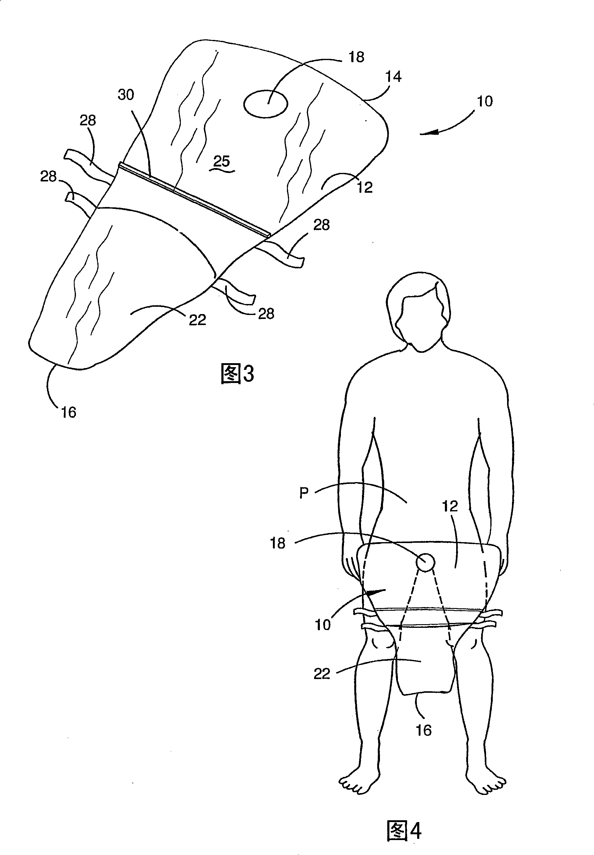 Urology drape