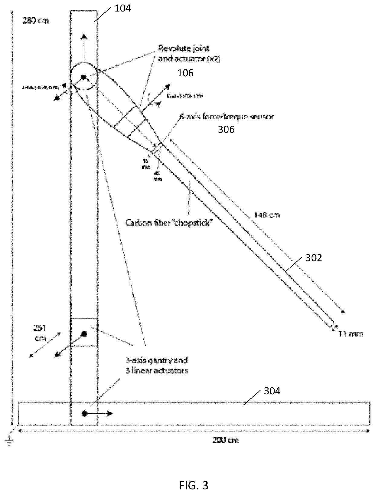 Robotic manipulators