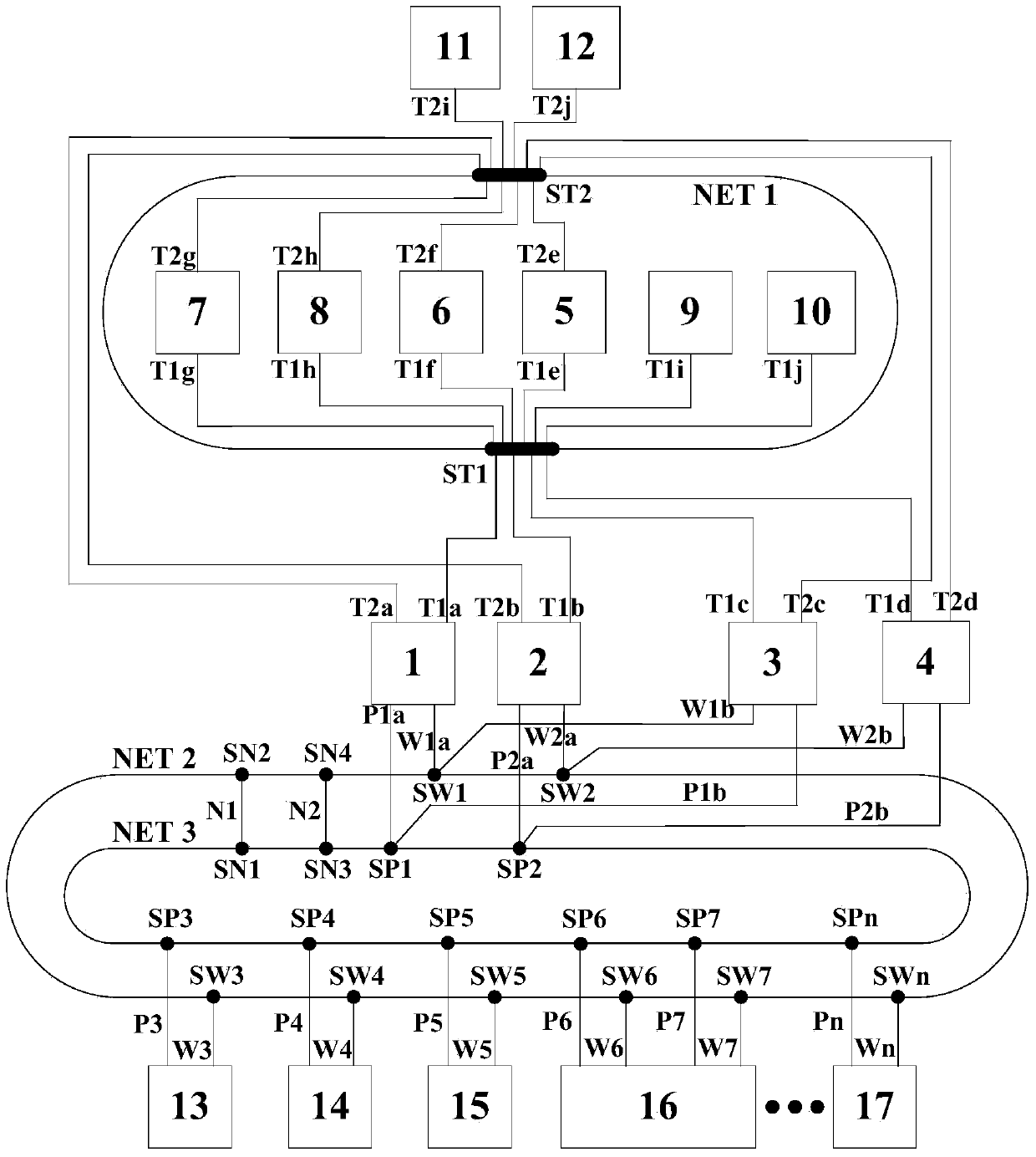 Drilling rig integrated control system based on b‑s architecture with multi-ring redundant nesting