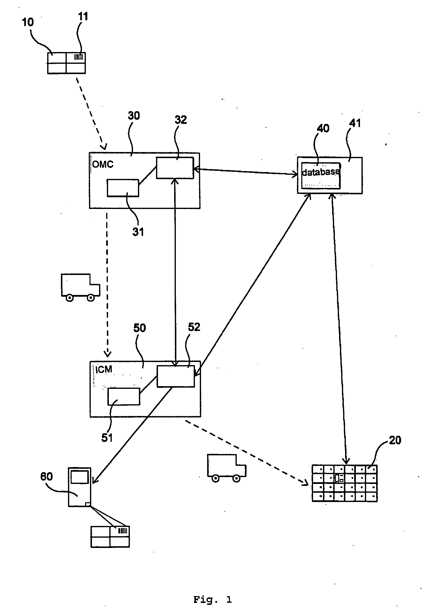 Method and arrangement of devices for processing mail items addressed to post office box systems within a postal transportation and mail distriburion system
