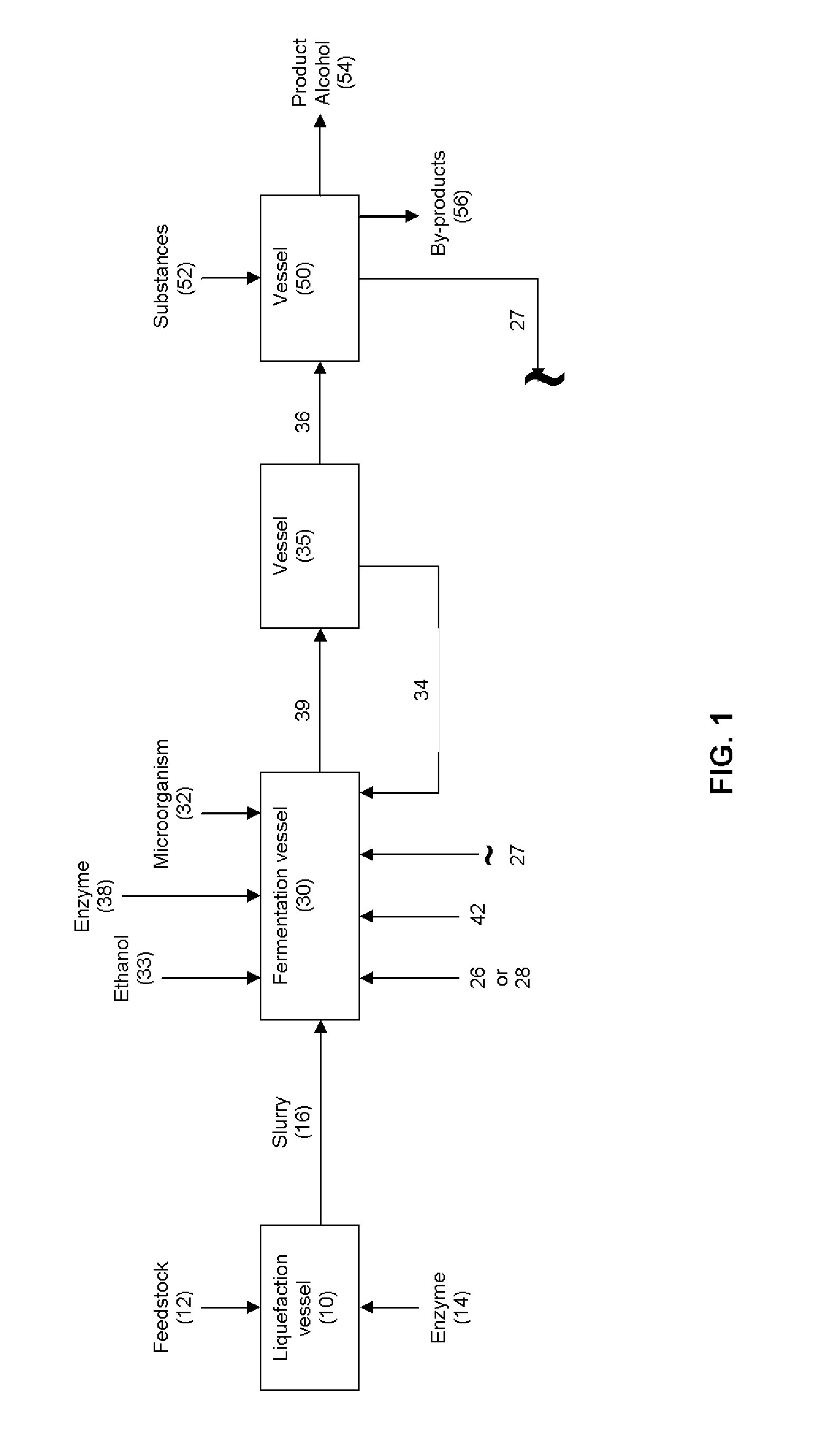 Enzymatic production of alcohol esters for recovery of diols produced by fermentation