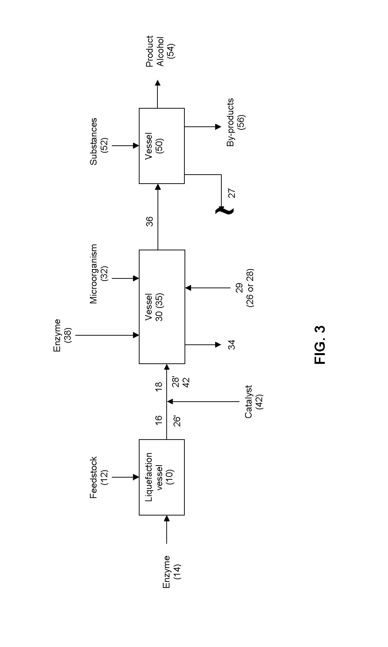 Enzymatic production of alcohol esters for recovery of diols produced by fermentation