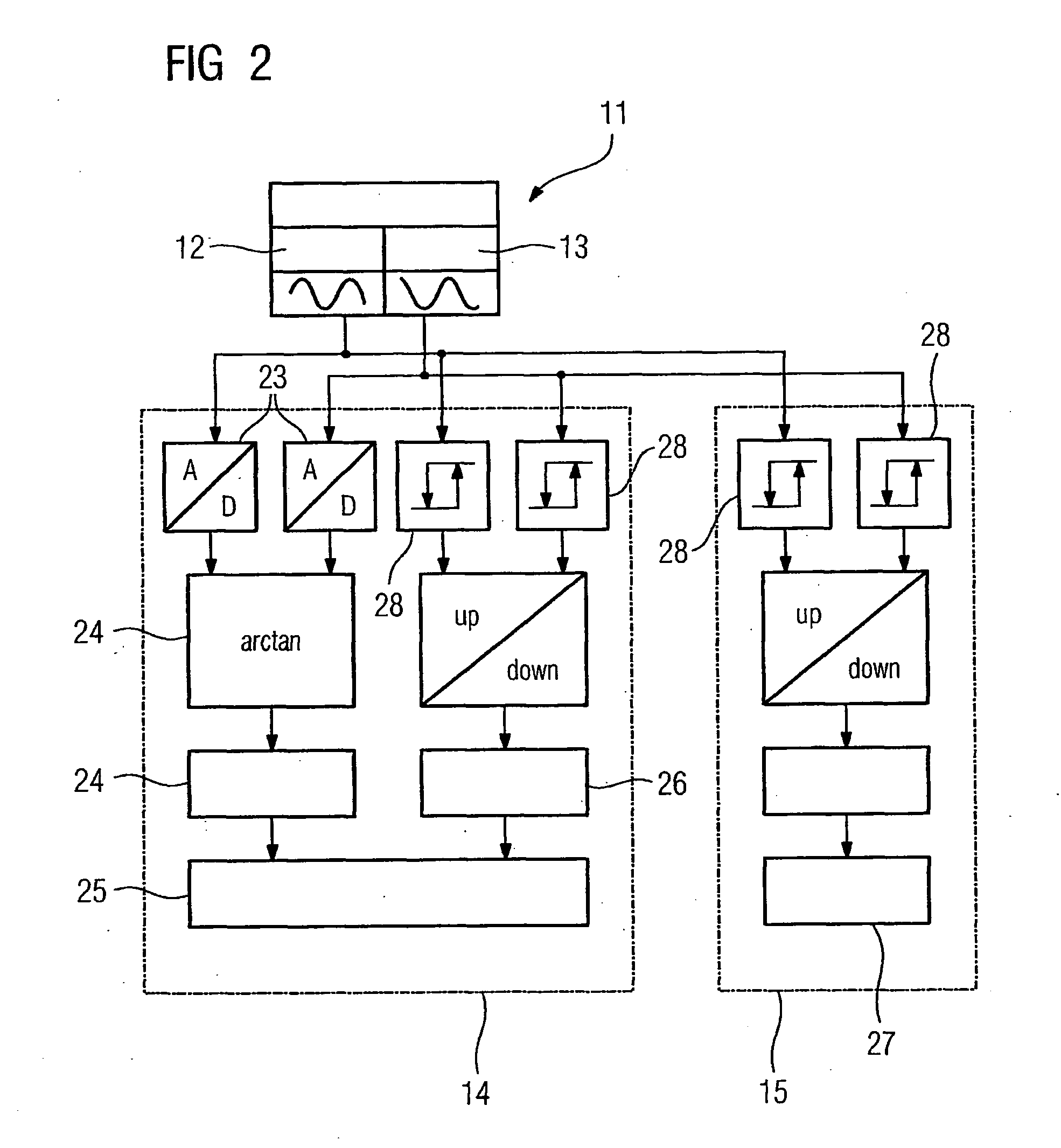 Device and Method for Error-Protected Detection of Measured Values in a Control Unit