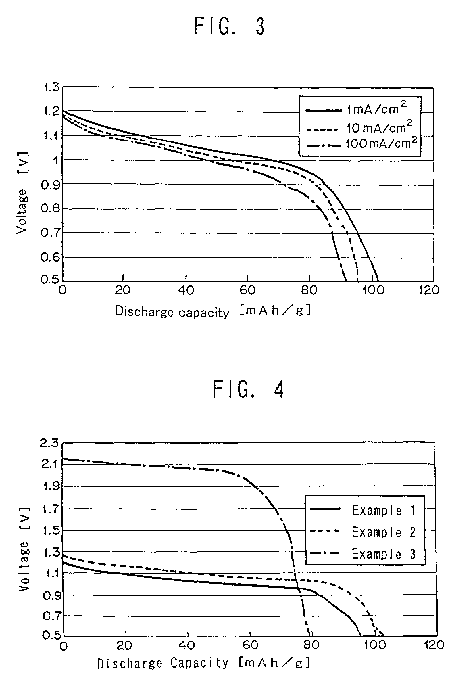 Secondary battery and capacitor using indole polymeric compound