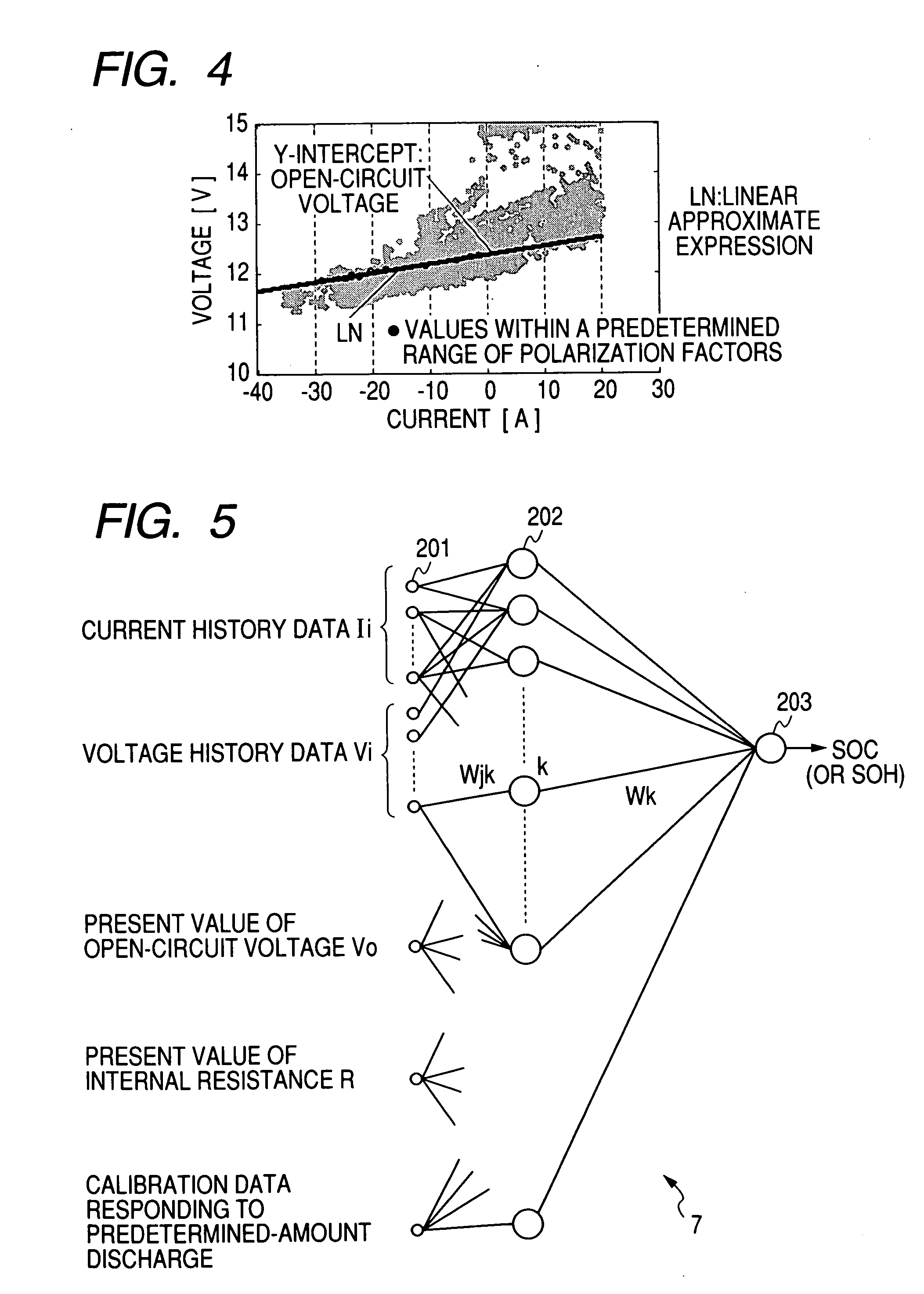 Method and apparatus for detecting charged state of secondary battery based on neural network calculation