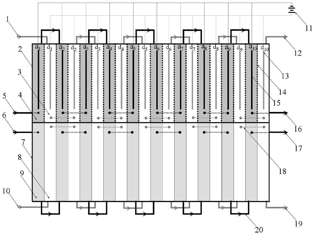 A continuous ion pump lithium extraction device and lithium extraction method