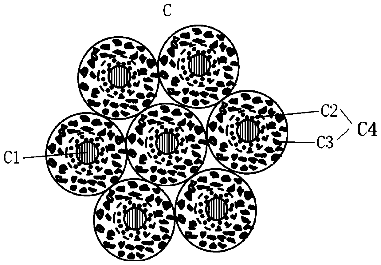 An electromagnetic shielding cable