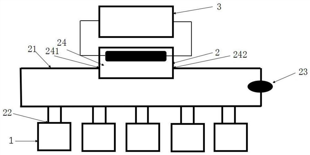 Modular fresh distribution device and matching express cabinet