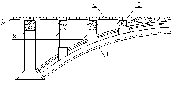 Transformation method applicable to spandrel structure of two-way curved arch bridge