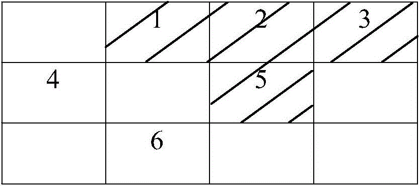 A Discrimination Method for Autonomous Landing Area of ​​Aircraft