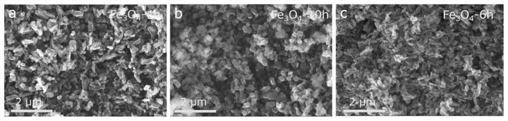 A fe that can be used for magnetic hyperthermia  <sub>3</sub> o  <sub>4</sub> Preparation method of nanorod material