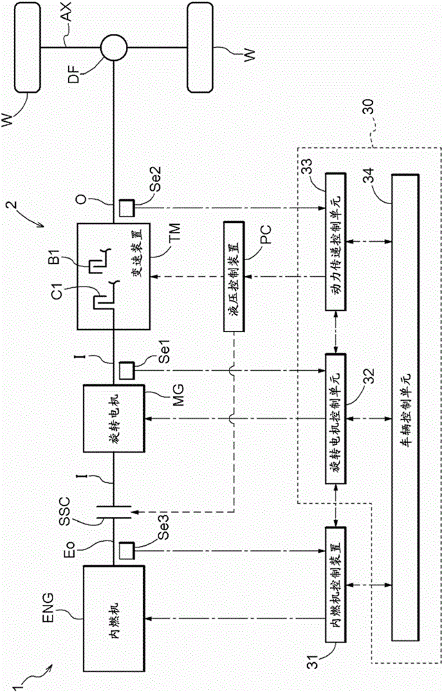 Control device for vehicle drive device