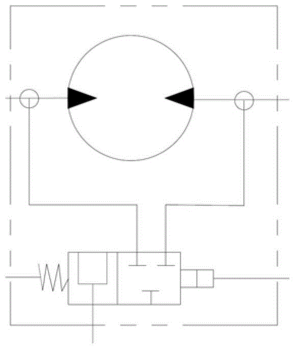 A hydrostatic transmission system for an eight-wheel vehicle