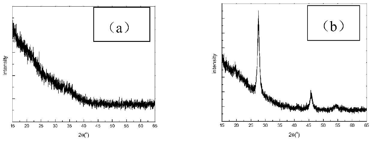 A Photolithography Method Based on Metallic Glass Thin Film Phase Change Material