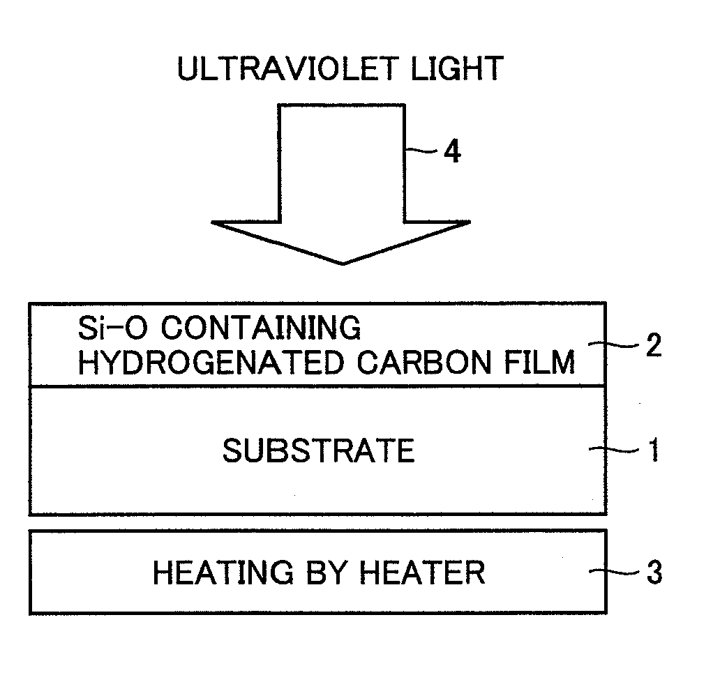 Si-o containing hydrogenated carbon film, optical device including the same, and method for manufacturing the si-o containing hydrogenated carbon film and the optical device