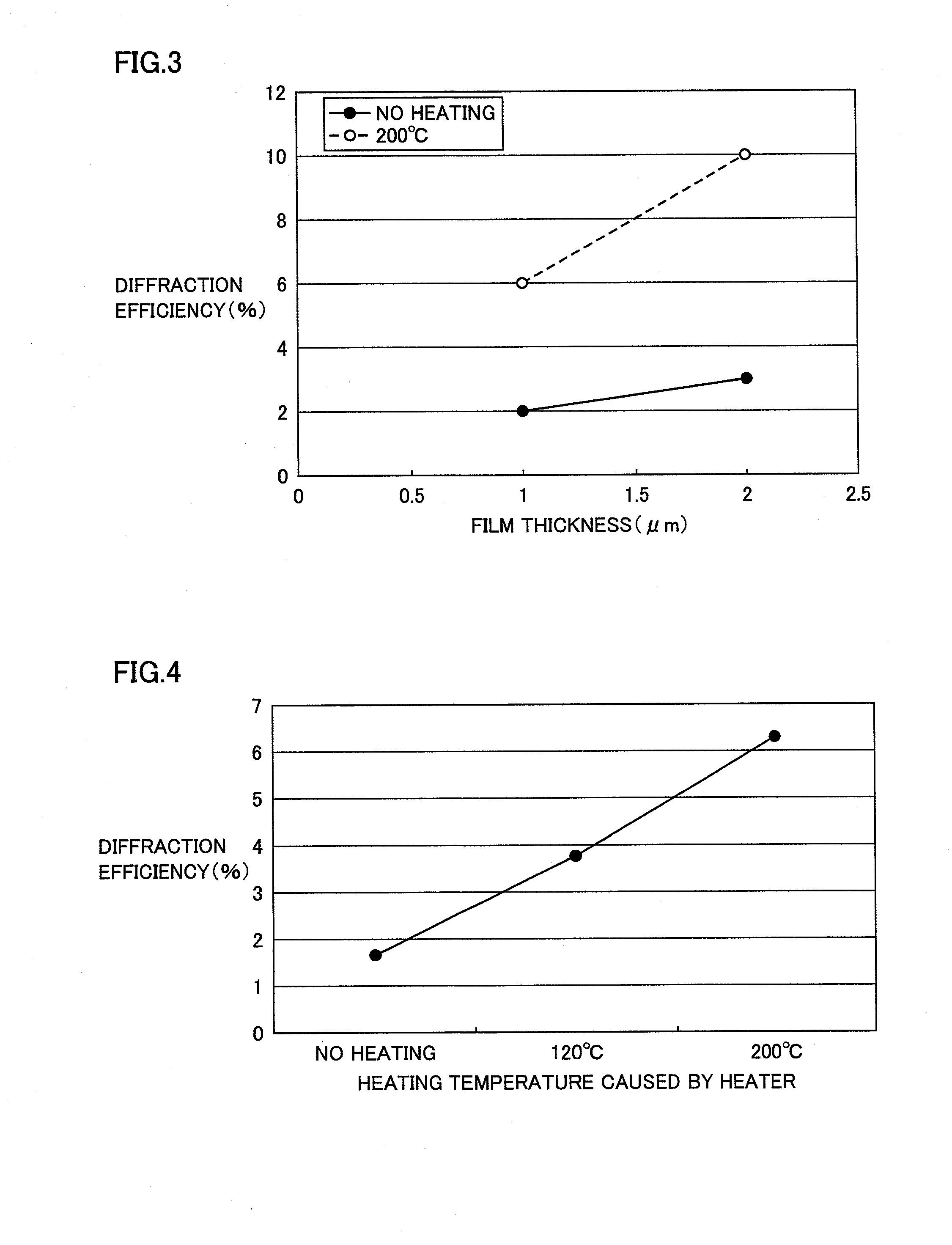 Si-o containing hydrogenated carbon film, optical device including the same, and method for manufacturing the si-o containing hydrogenated carbon film and the optical device