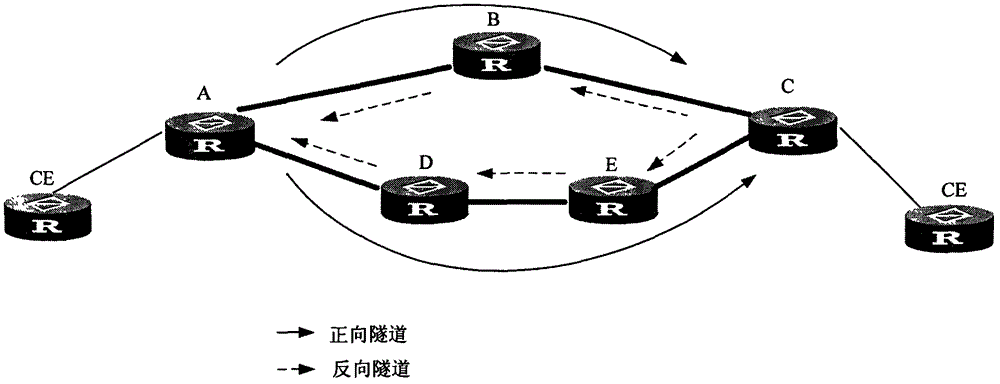 Event processing method and equipment based on PSC (Protection State Coordination) message