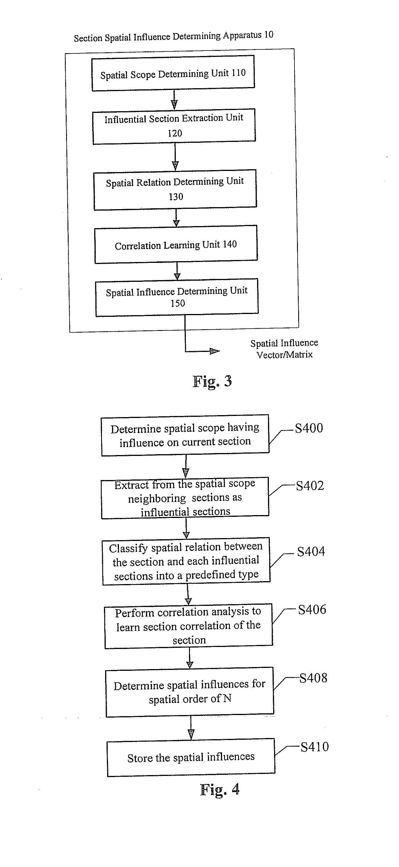 Method and system for traffic prediction based on space-time relation