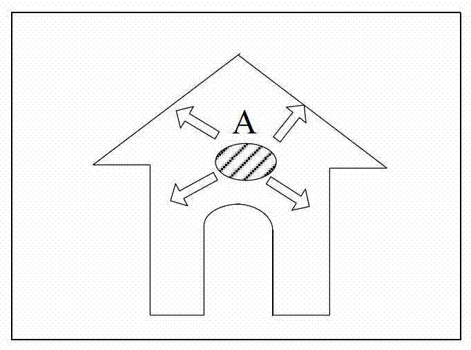 Photographing method, photo management method and device