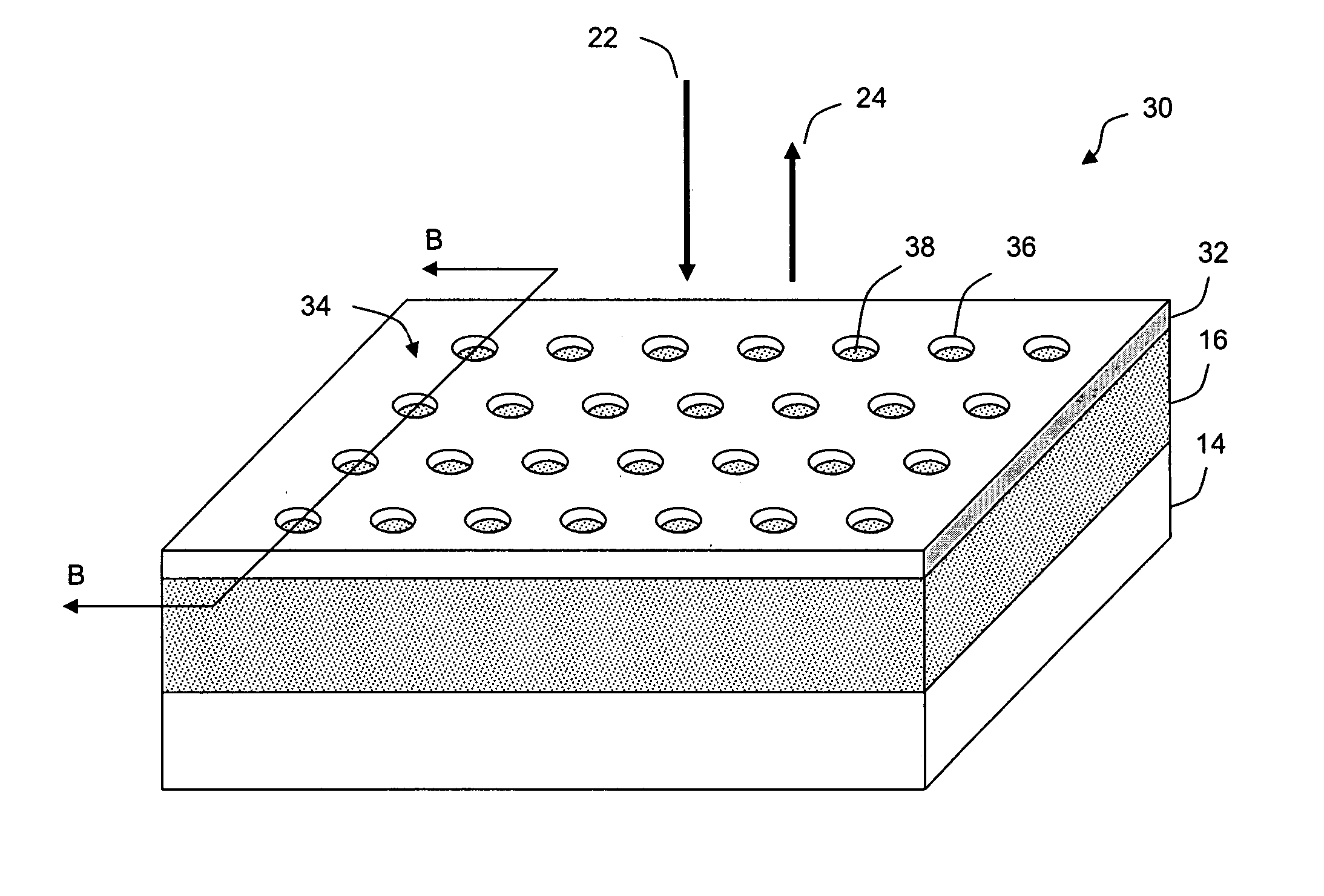 Selective reflective and absorptive surfaces and methods for resonantly coupling incident radiation