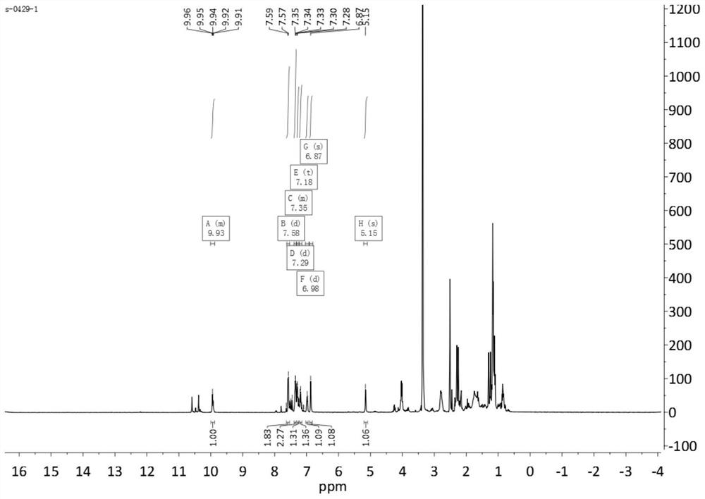 A dehydroabietyl-3,4-dihydropyrimidin-2(1h)-one derivative, its preparation method and application