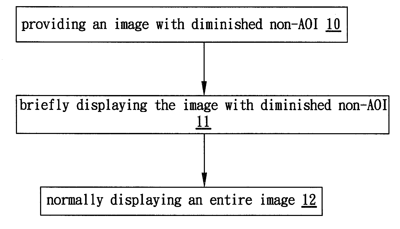 Method of Directing a Viewer's Attention Subliminally in Image Display