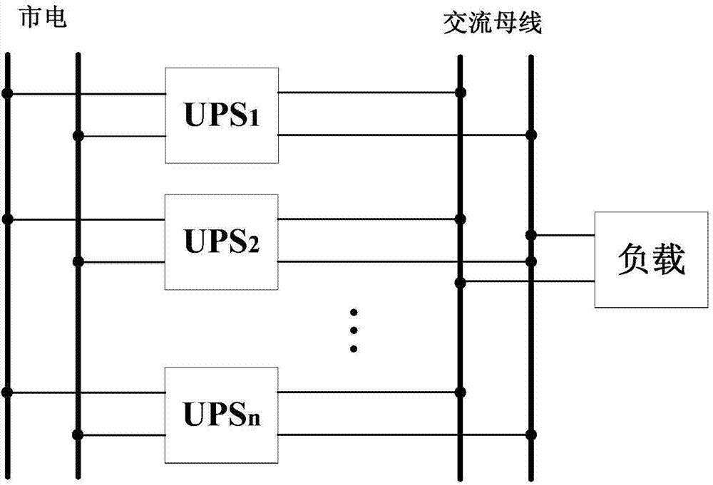 An online UPS parallel control method without signal interconnection