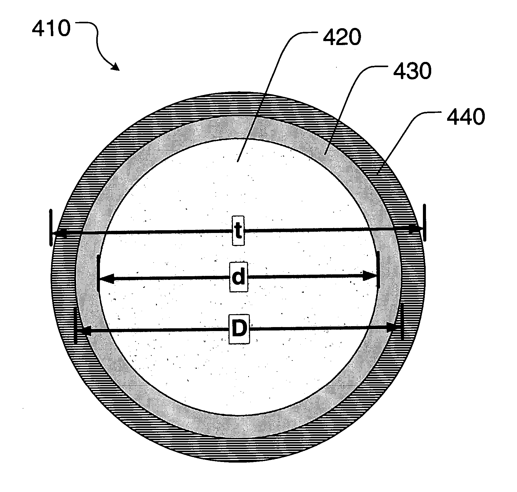 Method for construction of low thermal expansion and low resistance wire for logging applications