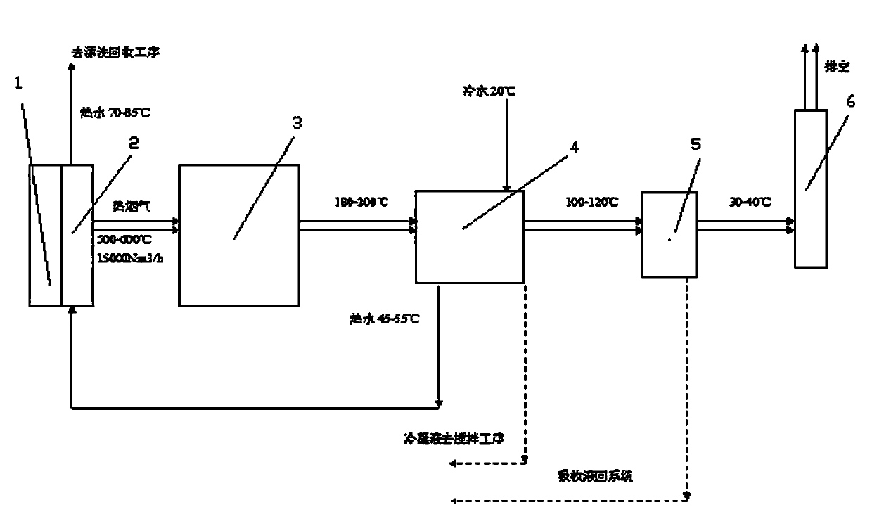 Packaging and air extracting device for powder wooden activated carbon products