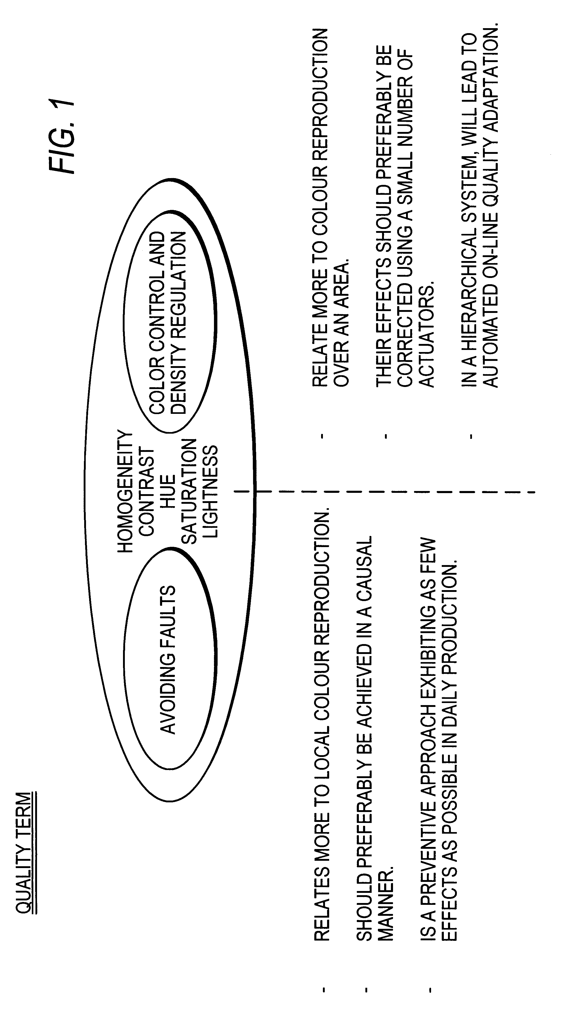 Image data-oriented printing machine and method of operating the same