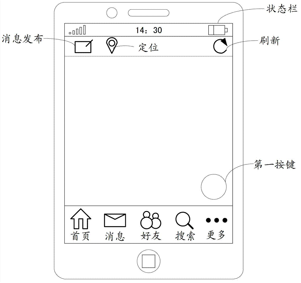 Method for simplifying press keys of user interface and mobile terminal