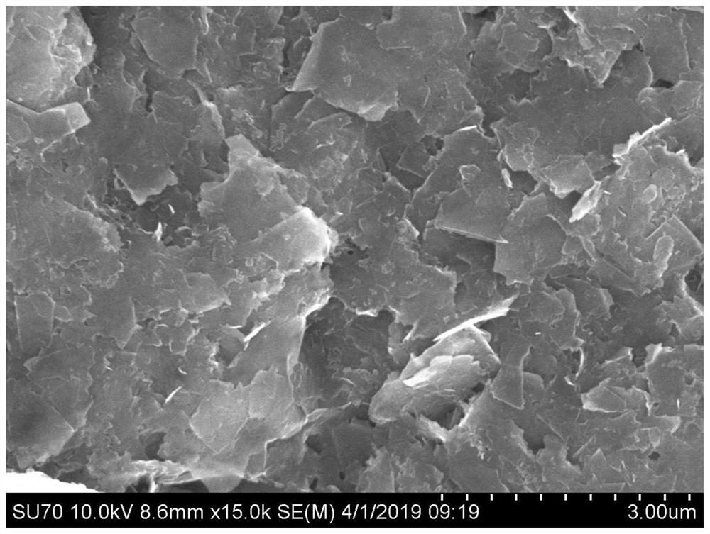 A kind of preparation method of surface-modified graphite microflake waterborne epoxy resin anticorrosion coating