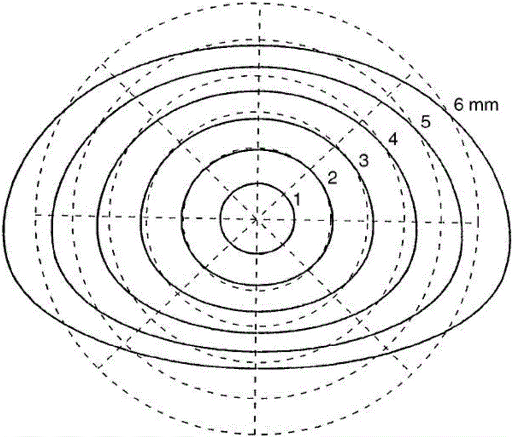 Frequency angle two-dimensional mixed interpolation based rainfall particle scattering operation accelerating method