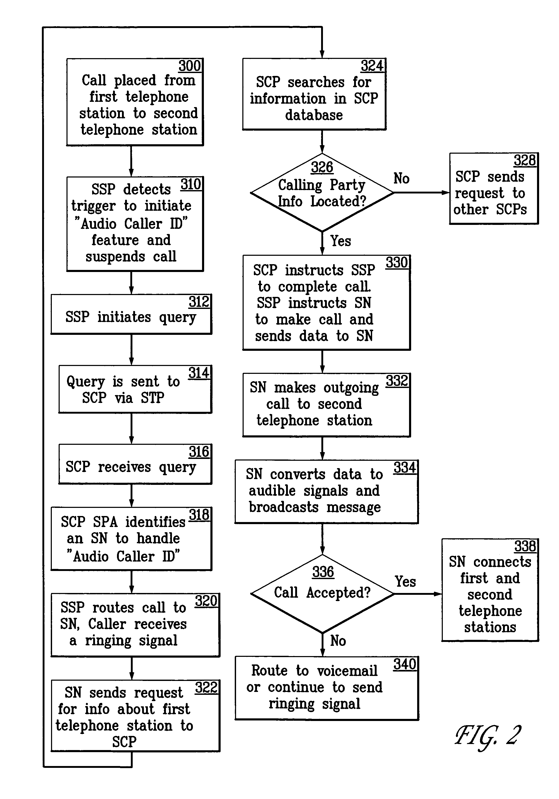 System and method for audio caller identification service