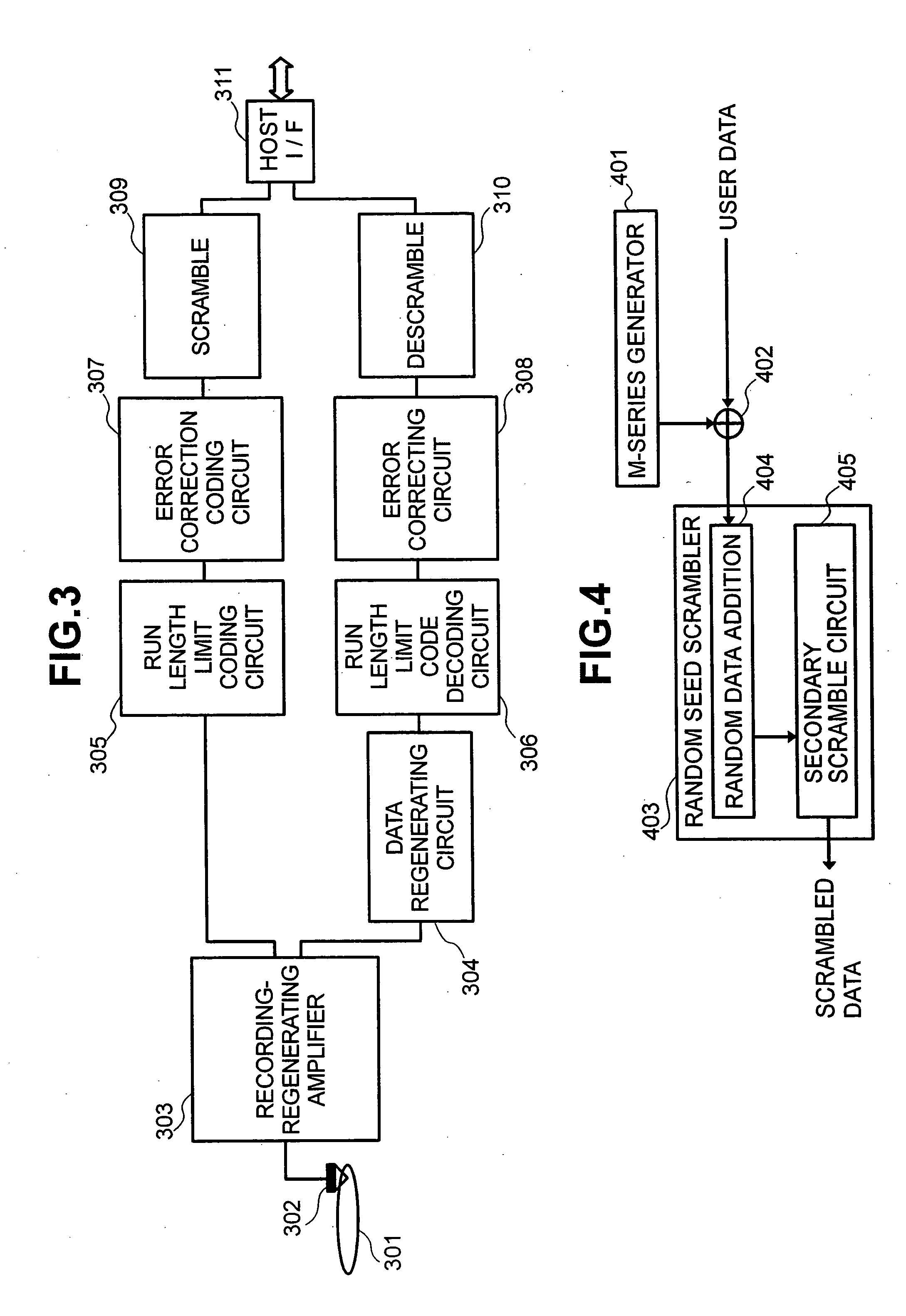 Optical disk device and data randomizing method for optical disk drive