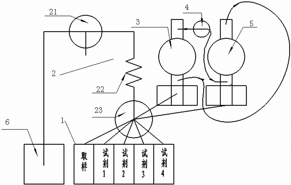 Ammonia nitrogen detector and detection method