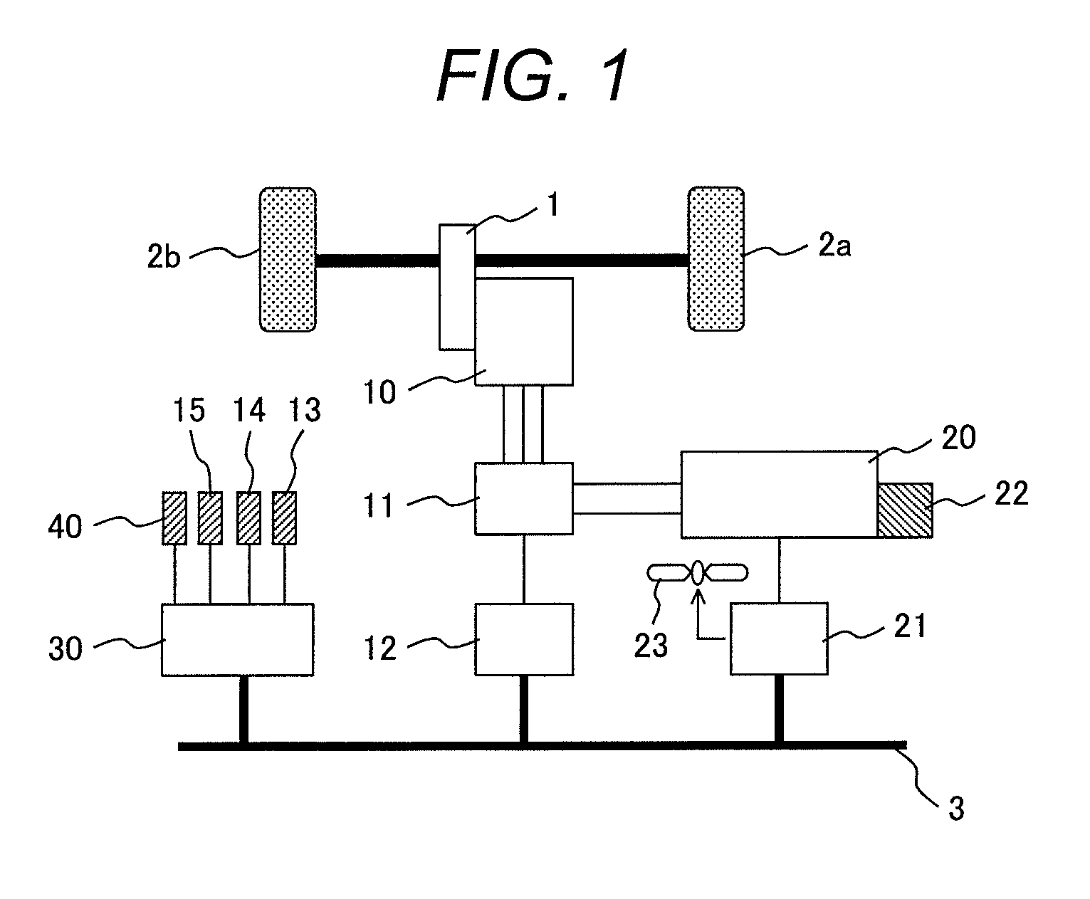 Control device for vehicle electric drive motor and vehicle with the same