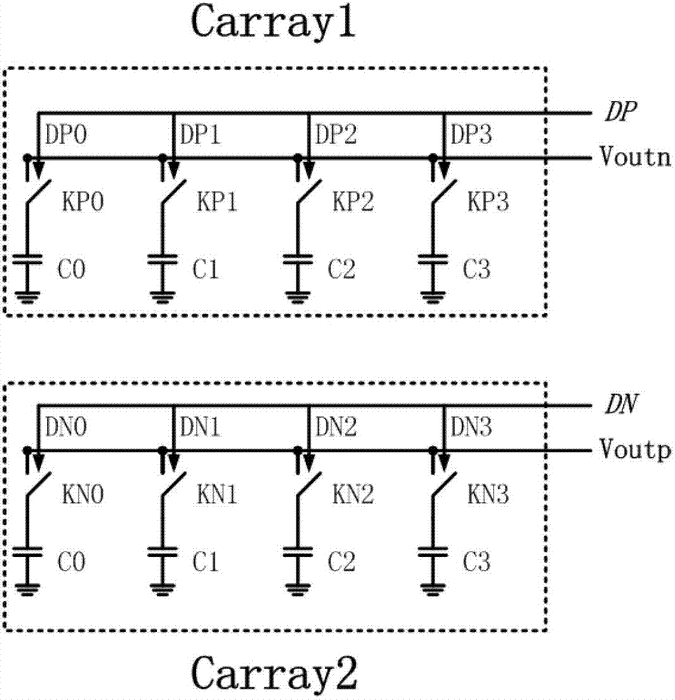 Dynamic comparator with large offset voltage correction range
