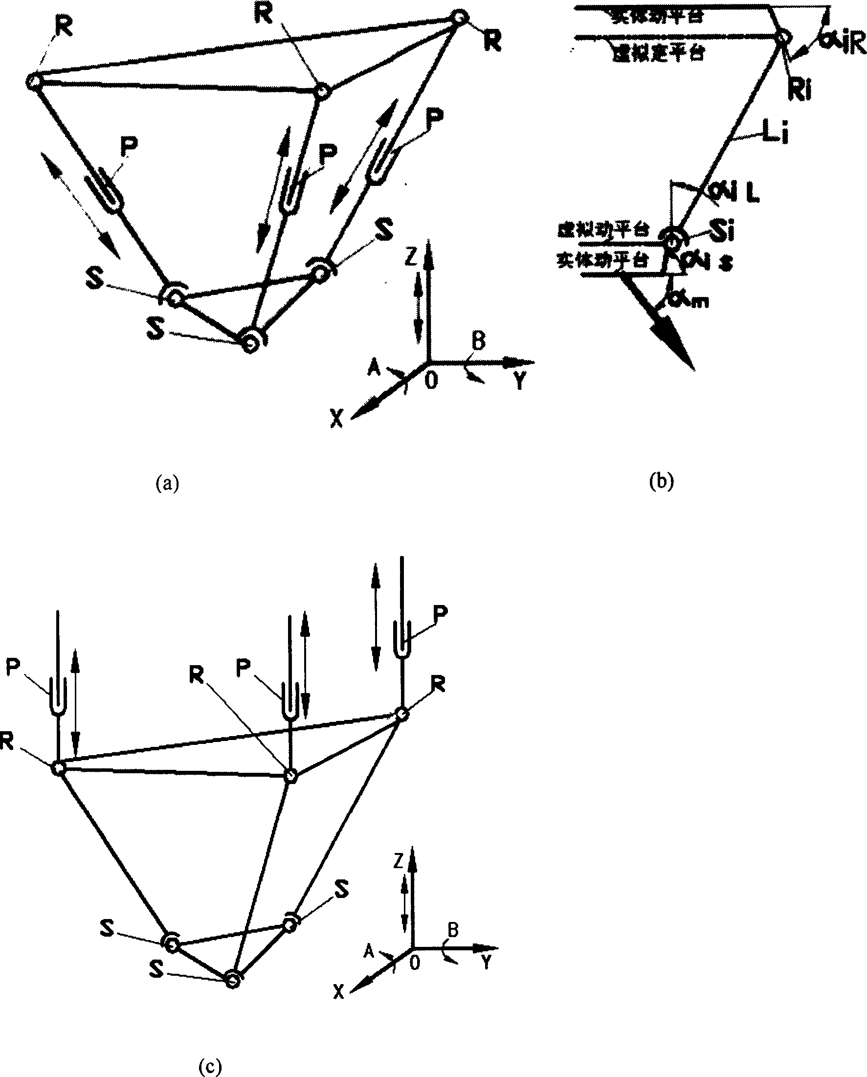 Three-axle parallel mainshaft head structure for implemonting multidirection verticel-horizontal processing