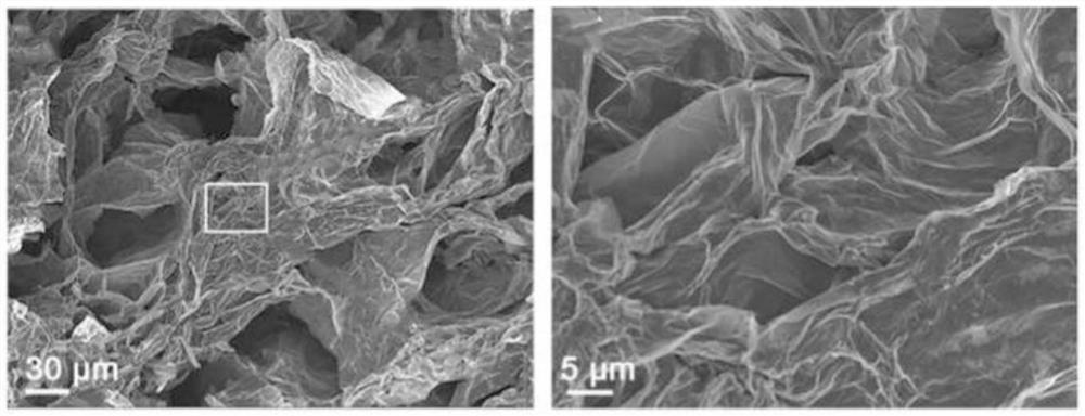 A lithium ion battery and its preparation process