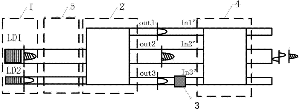Direct-dimming-type InP-based monolithic integration few-mode optical communication transmitter chip