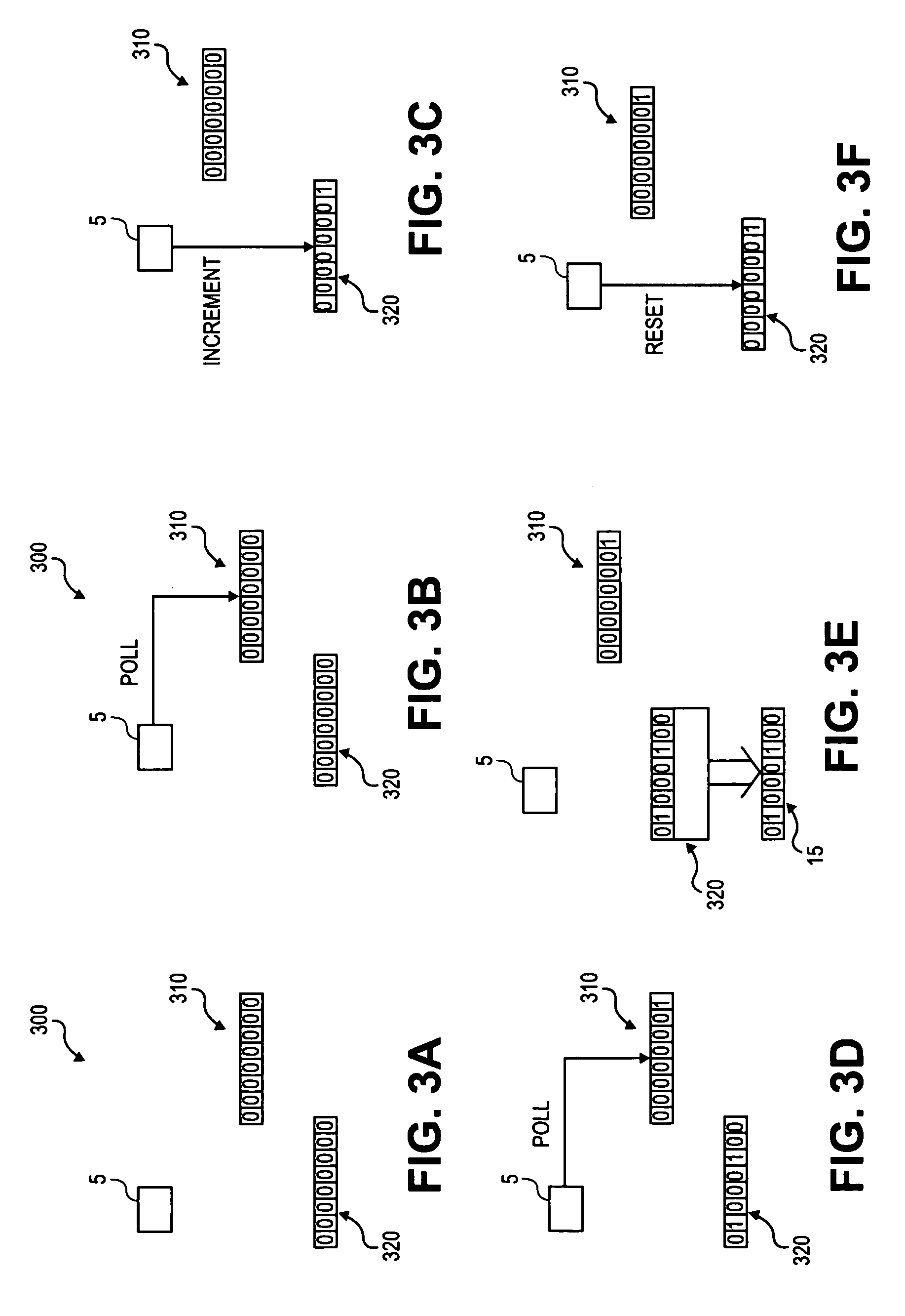 System and method for generating pseudo-random numbers