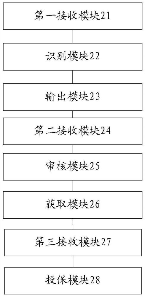 Insurance buying method and device, electronic equipment and storage medium